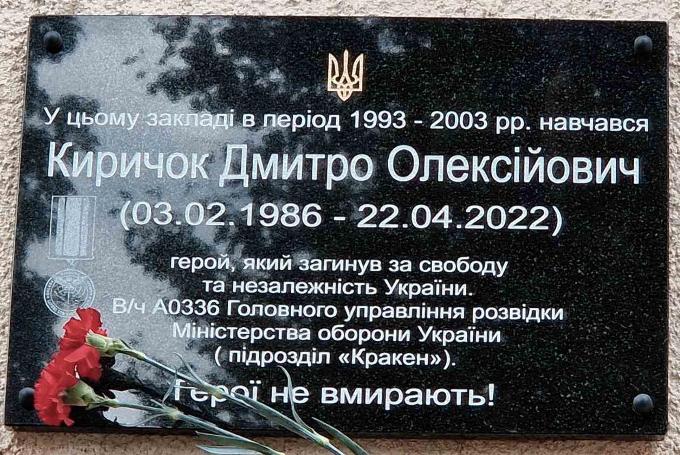 Дмитро Киричок